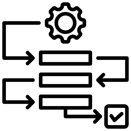 Standard Operational Procedures (SOP)